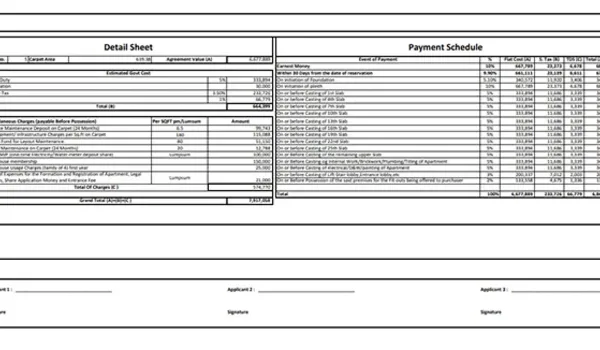 Featured Image of Prestige Urban Grove Cost Sheet